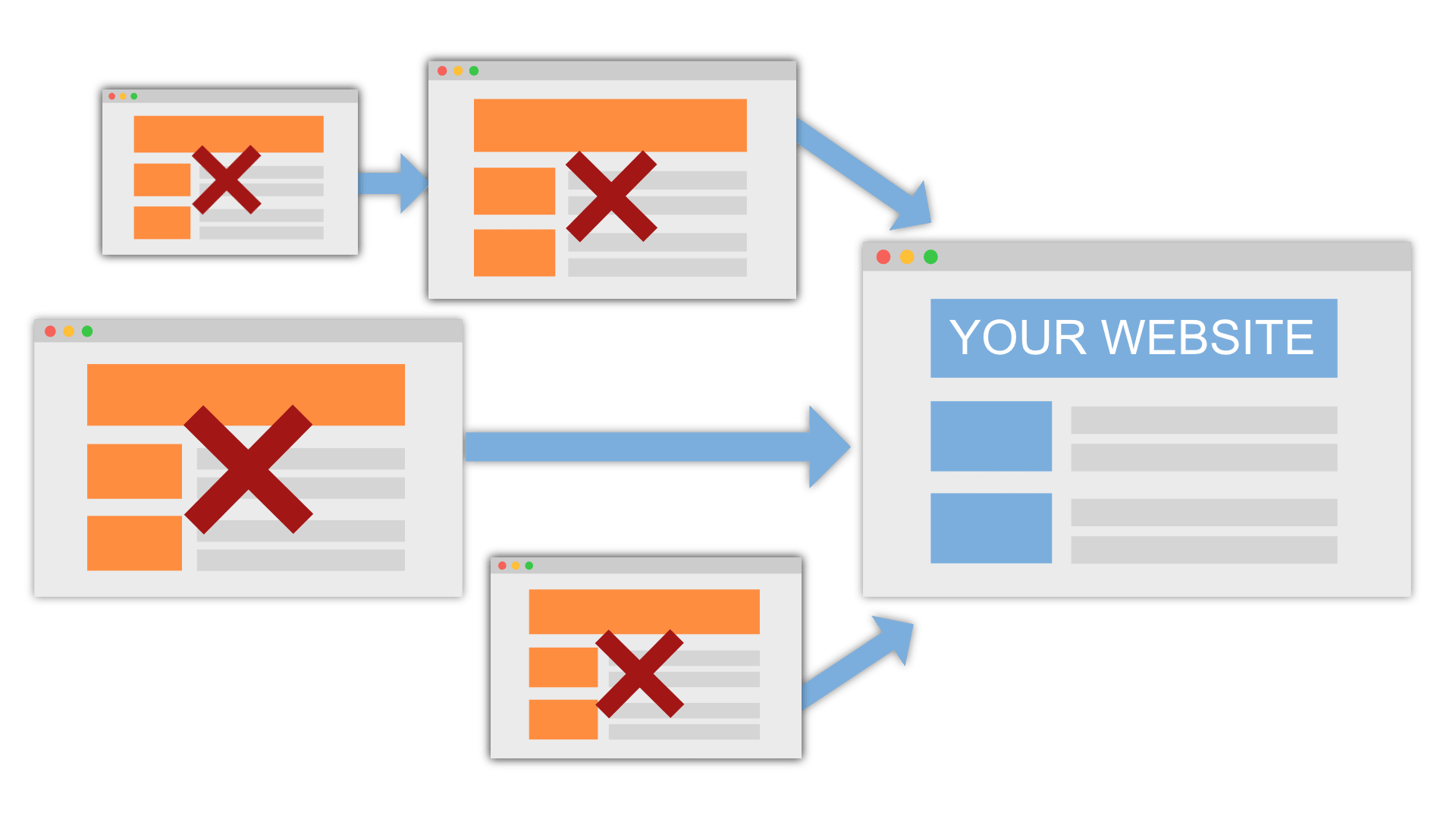 Visualisation showing toxic backlinks linking to your website.